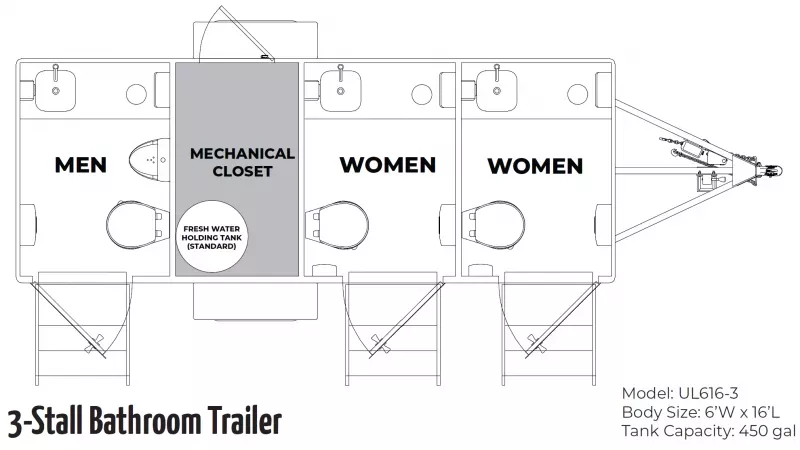 3 private room restroom trailer 16′ x 6′ - Image 3